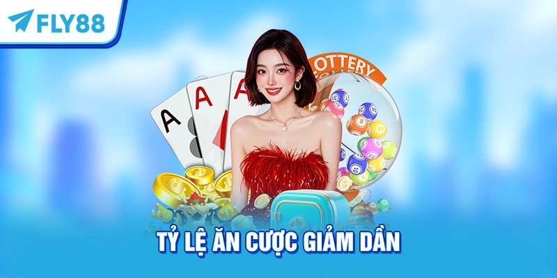 Tỷ lệ ăn cược giảm dần